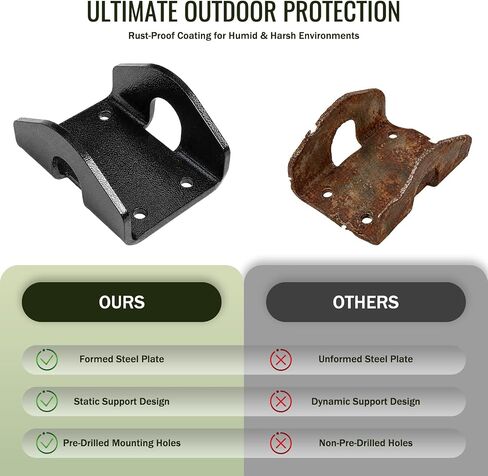 Stainless Steel Treehouse Static Bracket for 1.25" Lag Bolts/TAB-Style Attachment Bolts, Black Powder-Coated Support Plate for Outdoor Platform, Deck & Wood Beam in Kuwait