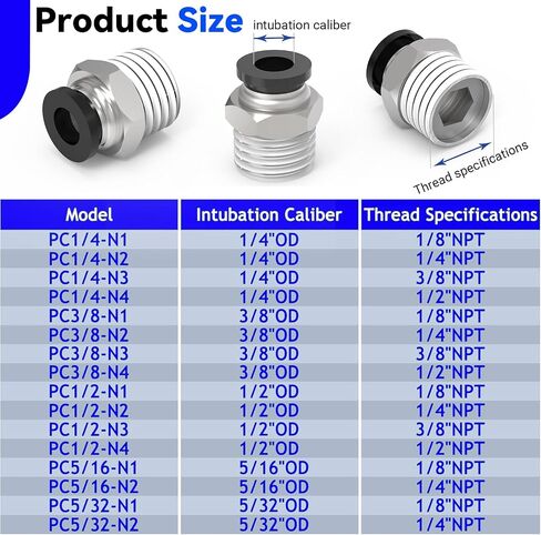 12-PACK 3/8" Tube OD x 1/4" NPT Thread Male Straight and Elbow Push to Connect Fittings Kit,PC-3/8-N2+PL-3/8-N2 Pneumatic Quick Connect Air Line Hose Fittings in Kuwait