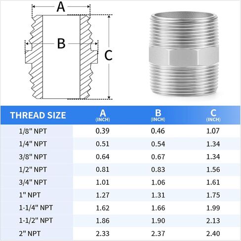 ChillWaves 304 Stainless Steel Pipe Fitting, Hex Nipple 1-1/2" NPT Male x 1-1/2" NPT Male Thread Adapter(2-PACK) in Kuwait