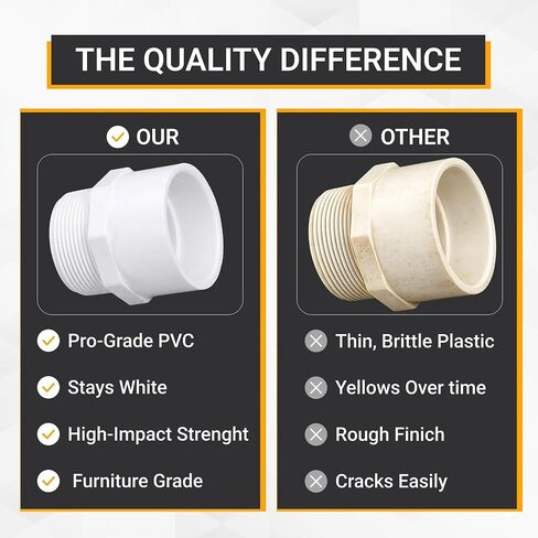 White PVC Pipe Fittings, 1 Inch NPT Male Thread PVC Pipe Fitting Adapter Connector, Sch40 PVC Pipe Coupling, Socket x NPT Male -2 pcs in Kuwait