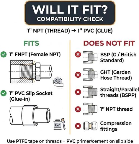 White PVC Pipe Fittings, 1 Inch NPT Male Thread PVC Pipe Fitting Adapter Connector, Sch40 PVC Pipe Coupling, Socket x NPT Male -2 pcs in Kuwait