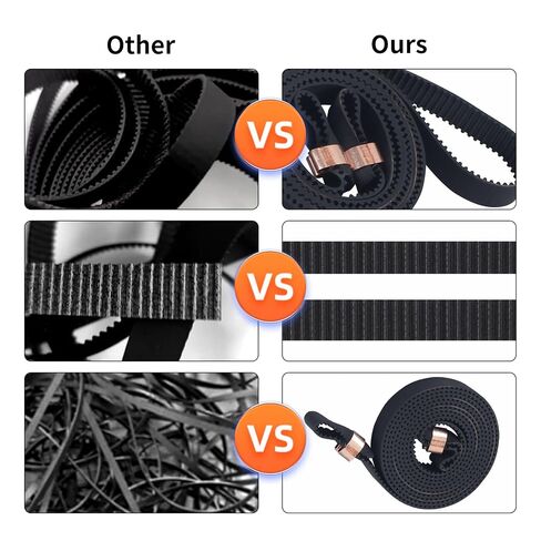 FYSETC Replacement Parts for Anycubiic Kobra 3Max: X Y Axis Timing Belt Kit Strong Rubber Drive for 3D Printer Kobra 3 Max Fast Printing in Kuwait
