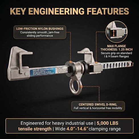 Sliding Beam Anchor, Adjustable I H Beam Clamp Fall Protection | 5000 lbf high strength steel fall arrest rigging. Fits 4" to 14.6" flange width. in Kuwait