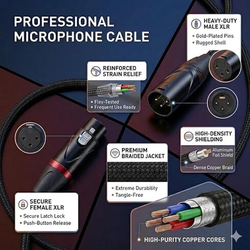 كابل ميكروفون XLR ذكر إلى أنثى، حزمة من 5، لمكبر الصوت أو نظام PA، استوديو التسجيل، الميكروفون، سلك نحاسي خالي من الأكسجين (OFC) in Kuwait
