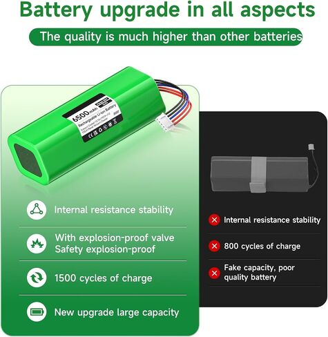 6500mAh Replacement Battery for ECOVACS DEEBOT Ozmo 950 DX9G, Deebot T5 T8 T8+ T9 T9+ T10 T20 T30 T30S T50 T50+ X1 X8 X9 Max Pro Omni/Aivi/Plus/Max/Power Robotic Vacuum, 14.4V in Kuwait