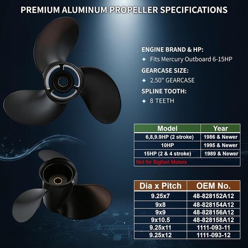 Aluminum Outboard Propeller for Mercury Mariner 6-15 HP Engines (2.5" Gearcase), 8 Spline Tooth, Right Hand Boat Motor Prop (Replaces 48-82815 Series & 1111 Series) in Kuwait
