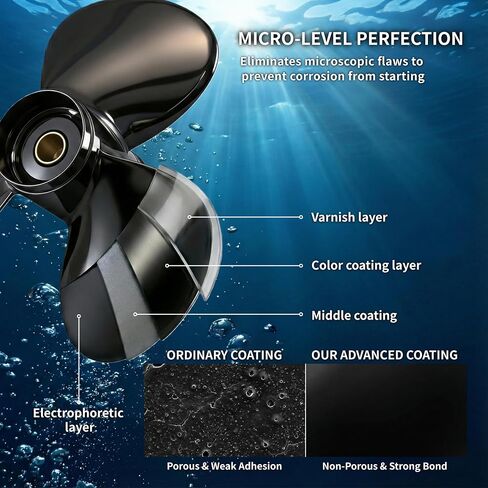 Aluminum Outboard Propeller for Mercury Mariner 6-15 HP Engines (2.5" Gearcase), 8 Spline Tooth, Right Hand Boat Motor Prop (Replaces 48-82815 Series & 1111 Series) in Kuwait