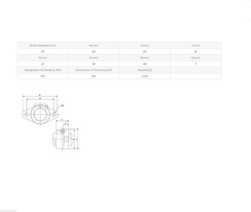 SHF20 Horizontal Shaft Support CNC Bearing in Saudi Arabia