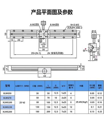 X-axis دليل تتوافق الأخدود الشريحة XLWG50 70 100 150 200-2 ترس الضبط الدقيق 1 قطعة (XLWG200-2双滑块) in Kuwait