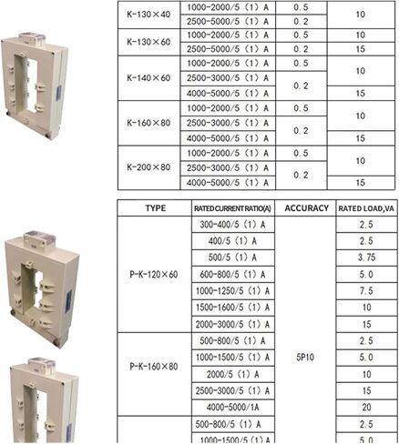 Split Core Current Transformer AKH0.66-K200*80 in Kuwait