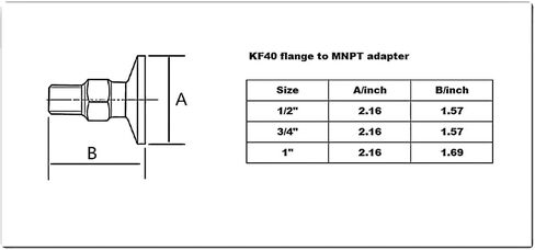 محول خيط ذكر KF40 إلى NPT، فولاذ مقاوم للصدأ 304، شفة NW40 KF، تركيب فراغ ISO-KF (1/2 بوصة NPT) in Kuwait