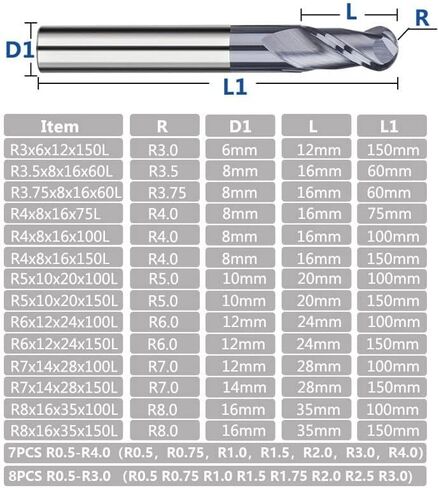 1 Pieces Carbide 2 Flute Ball Nose End Mills R1-R8 Spiral Milling Cutter HRC55 Tool CNC Router Bit Engraving in Kuwait