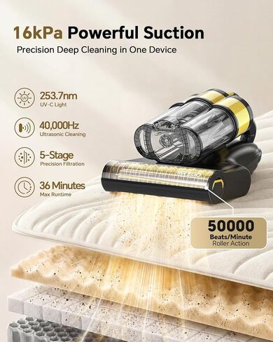 Mr.ego Cordless Mattress Vacuum Cleaner, 16Kpa Bed Vacuum Cleaner, UV-C & Ultrasonic Deep Cleaning, Smart Sensor & LED Display, Large Dust Cup, Reusable Filter, Handheld Vacuum for Bed, Sofa, Crib in Saudi Arabia