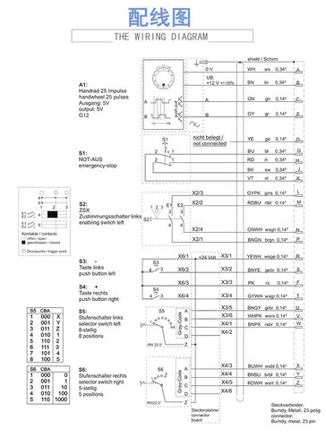 1 قطعة آلة الحفر اليدوية الإلكترونية HBA-091638 (HBA- 100186) in Kuwait