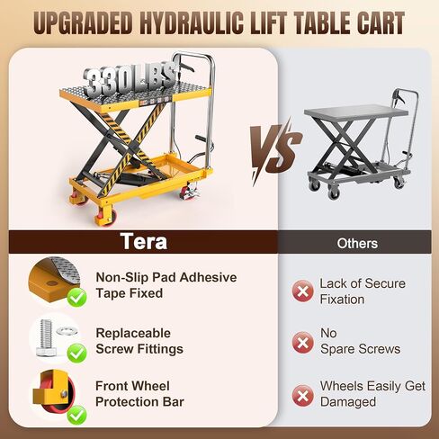 Tera Foldable Hydraulic Lift Table Cart: 330lbs Capacity 28.5" Lifting Height Single Scissor Lift with Non-Slip Pad Anti-Collision Wheels Thickened Scissors for Material Handling and Transportation in Kuwait