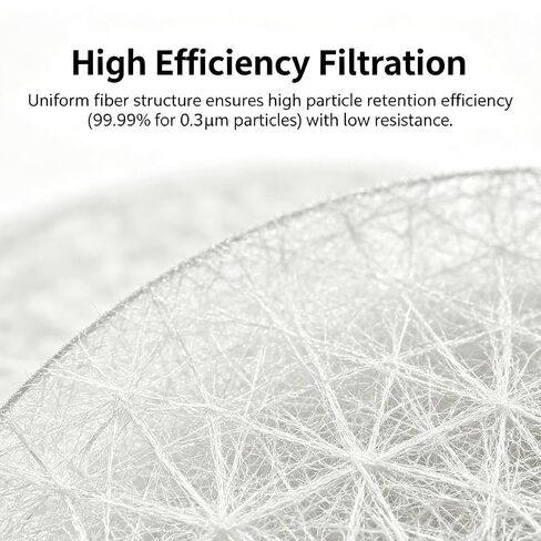 غشاء فلتر من ألياف البورسليكات الزجاجية، 1.6 ميكرومتر، 47 مم (عبوة من 100 قطعة) in Kuwait