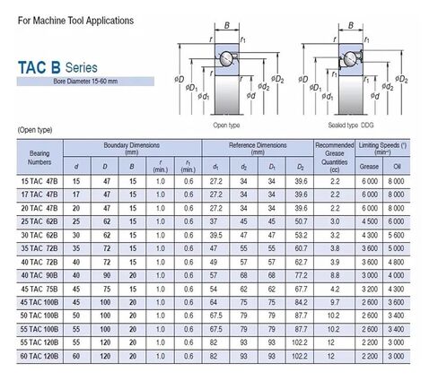1 قطعة 40TAC72B 40 72B 10PN7B 40x72x15 محامل دعم الكرة in Kuwait