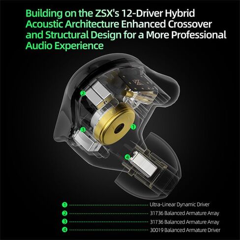 KZ ZSX Pro – 5BA+1DD 6 Driver Hybrid in-Ear HiFi Earphones, in Ear Earbuds, in-Ears Headphones for Audiophile Musicians (Without mic, Black) in Saudi Arabia