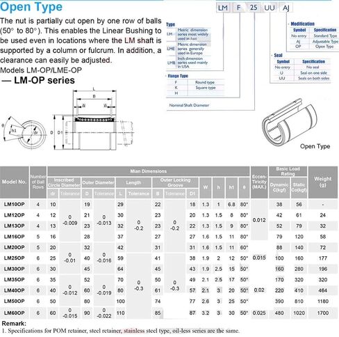 Linear Bearing LM30LUU LM30 LUU Motion 3045123 mm LM 30mm Long Type Bearings Ball in Saudi Arabia