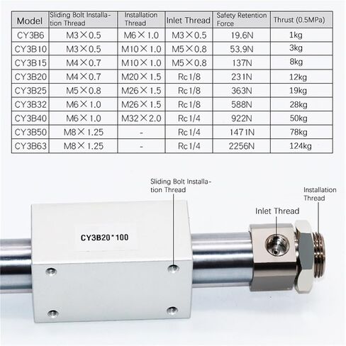 1 قطعة CY3B10/15/20/25/32/40-50X100X150 المغناطيسي زوجين اسطوانة بدون قضبان اسطوانات هوائية طويلة السكتة الدماغية Bese (السكتة الدماغية 400 مللي متر ، CY3B تتحمل 32 مللي متر) in Kuwait