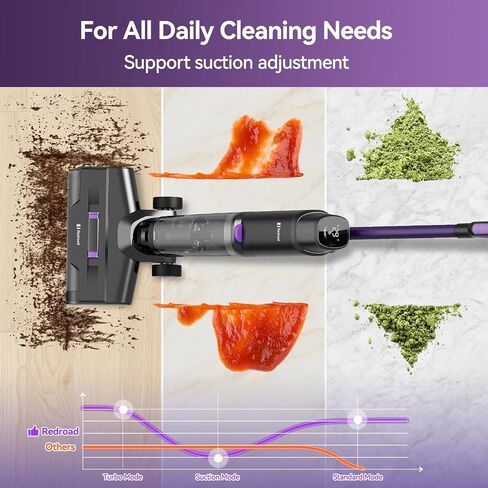 Wet Dry Vacuum Cleaner 16,000Pa,50Mins Runtime Cleaning Area 3,013 ft²,Cordless Vacuum Cleaner, Cordless Vacuum and Mop All in One,for Hard Floors Sticky Messes and Pet Hair,H15 Set in Saudi Arabia