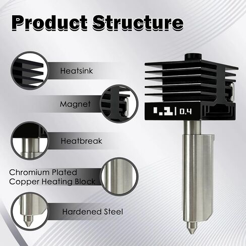 4 قطع 0.2 مم 0.4 مم 0.6 مم 0.8 مم مجموعة النهاية الساخنة لـ Bambu P2S/H2D/H2S/X2D/H2C/A1/A1 تصميم متكامل صغير فوهة فولاذية صلبة طارد رأس الطباعة Hotend لملحقات الطابعة ثلاثية الأبعاد من Bambu Lab in Kuwait
