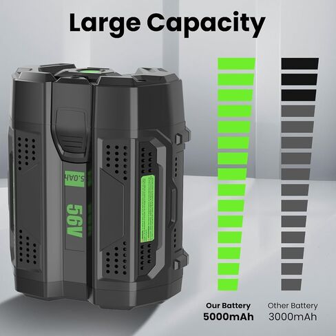 استبدال BA5600T 56V 5.0Ah لبطارية EGO، متوافق مع منفاخ الثلج EGO، جزازة العشب، منفاخ الأوراق، ماكينة تشذيب الخيط، أدوات تشذيب التحوط (متعددة 5.0 أمبير) in Kuwait