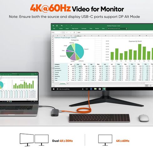 كابل شاشة USB C بطول 3 أقدام، 4K@60 هرتز عرض فيديو/20 جيجابت في الثانية USBC 3.2 Gen 2x2 نقل البيانات/240 وات شحن USB من النوع C سلك طاقة برتقالي لـ KYY InnoView Lepow Z1 15.6 في ViewSonic كمبيوتر محمول بشاشة محمولة SSD in Kuwait