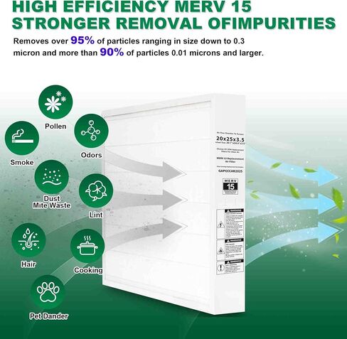 GAPCCCAR2025 Replacement filters, compatible with Bryant GAPBBCAR2025/Carrier GAPCCCAR2025, 20"x25"x3.5" MERV 15 Furnace Filterair-2 Pack in Kuwait