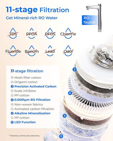 Waterdrop X12-PRO Dual Flow Reverse Osmosis Water Filter, Alkaline Mineral, 1200 GPD Tankless RO System, 11-Stage RO Water Filter, Smart Faucet, BPA Free, Attaches to Your Existing Kitchen Faucet in Kuwait