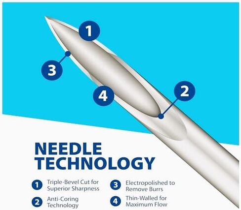 1ml Luer Lock Tip Disposable Syringe with Needle Gauge Size 30G 13MM (0.5 inch), Individually Sealed, Hygienic and Blister Wrapped - (Pack of 30) in Kuwait