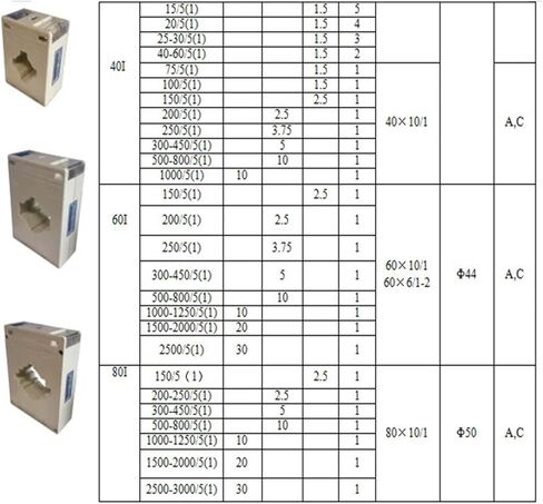 AKH-0.66-60I محول التيار (التيار الأساسي 400A) in Kuwait
