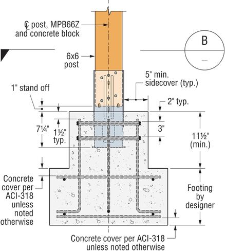 Simpson Strong-Tie MPB66Z MPBZ ZMAX قاعدة عمود لحظة مجلفنة لـ 6 × 6 مع براغي SDS in Kuwait