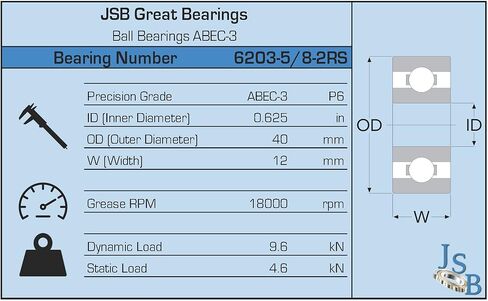 6203-5/8-2RS C3 EMQ Premium Rubber Seal Ball Bearing | ABEC-3 | 5/8"" (15.88 mm) ID | Double Sealed in Kuwait
