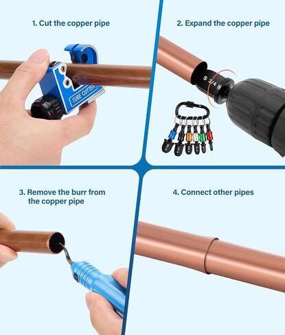 مجموعة أدوات إصلاح HVAC مع حامل لقم، مجموعة أدوات إزالة الأزيز لقطع الأنابيب النحاسية المحمولة، أدوات تأرجح مكيف الهواء، لقمة مثقاب 1/4 بوصة 3/8 بوصة 1/2 بوصة 5/8 بوصة 3/4 بوصة 7/8 بوصة in Kuwait