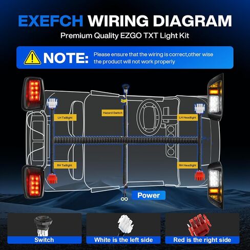مجموعة إضاءة LED لعربة الجولف لـ EZGO TXT 1996-2013، مجموعة المصابيح الأمامية والمصابيح الخلفية EZGO TXT 12 فولت مع حزام أسلاك، سطوع عالي، طقم أسود in Kuwait