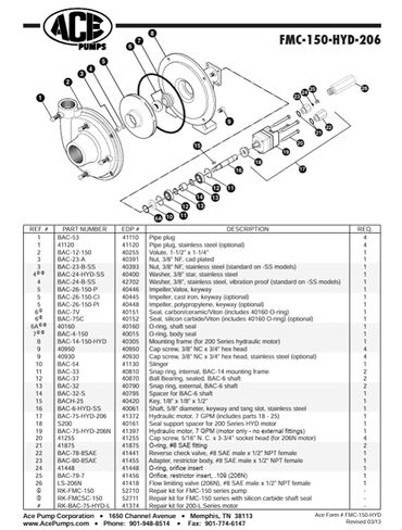 ختم الجسم فيتون O-Ring لـ BAC-12-150 Volute - BAC-4-150 (40015) in Kuwait