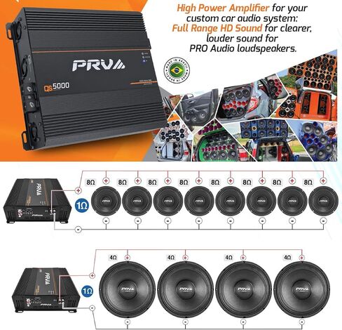PRV Audio QS5000 1 أوم 5000 واط أمبير مضخم صوت السيارة كامل المدى صوت عالي الدقة 1 قناة 5K أمبير سيارة مع عناصر تحكم HPF وLPF مدمجة لأنظمة الصوت الاحترافية in Kuwait