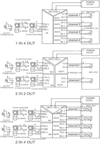 DC24V Signal Isolator Power 4-20mA to 0-10v Isolator Distribution Signal Splitter 420ma Analog Isolation(Out 1-5V,0-10V) in Kuwait