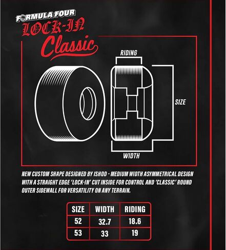 Spitfire Skateboard Wheels 55mm F4 93A Ishod Lock-in Classic Natural in Kuwait