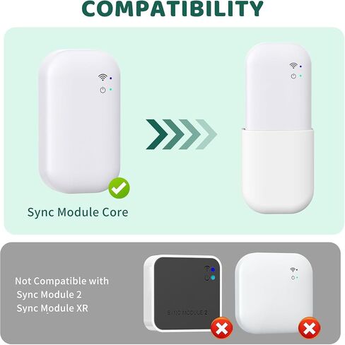Outlet Wall Mount for Blink Sync Module Core, Bracket with Built-in Plug | No Wires Needed, Plug & Play, Space-Saving Holder, 2-in-1 Mount & Adapter, Sync Module Mount for Blink Outdoor Camera System in Saudi Arabia
