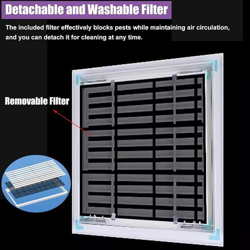 Ventilated Access Panel with Mesh Cover - White Plastic Inspection Hatch for Garage, Home & Office (32"x33"/81.3x83.8cm) - Durable, Easy Installation Access Door in Kuwait