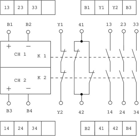 UE10-3OS2D0 Relay/Current Relay in Kuwait