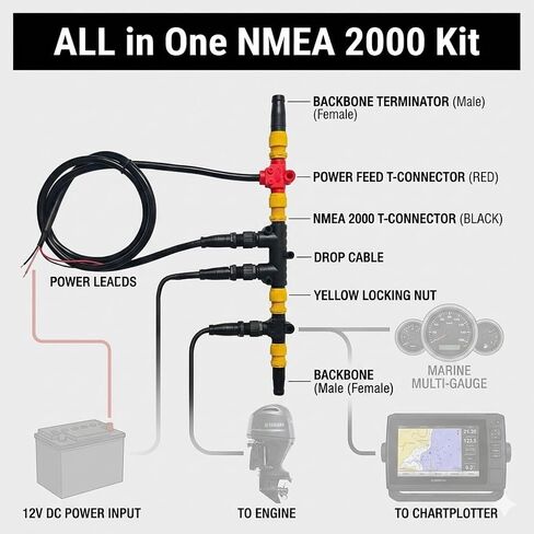 NMEA 2000 Starter Kit Compatible with Yamaha Outboard 2006-2023 | compatible with Yamaha two stroke and four stroke outboard motors 2006-2023; replaces part 000-0120-37 and 3004.6865 in Kuwait