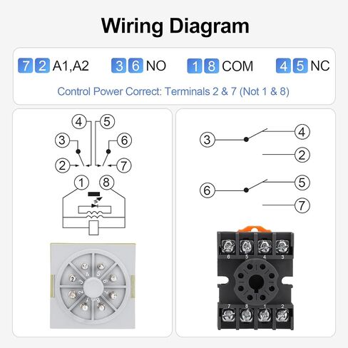 Baomain MK2P-I/JTX-2C Type Electromagnetic Power Relay with Socket and DIN Rail,24V DC Coil,8-Pin DPDT 2NO 2NC 10A,LED Indicator,Test Button,UL Certification, RUB2C2024LT-24VDC in Kuwait
