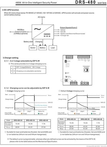DRS-480-24 قوة أمان الكل في واحد 480 وات DRS-480 24 فولت 15.4 أمبير in Kuwait