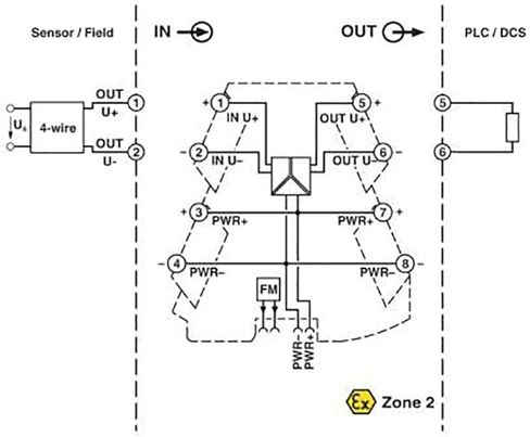 مضخم العزل MCR-2-U-U-PT 2902043 in Kuwait