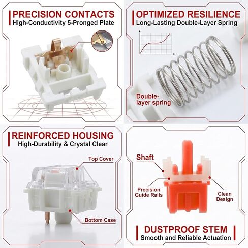 50Pcs Keyboard Clicker,Mechanical Keyboard Switches,3 Pin Clicky Switches with Brush and Key Puller,Clickers for 3D Prints,Dustproof,Keyboard Keys for Mechanical Gaming Keyboards,Typing Red switches in Kuwait