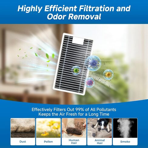 20PCS X12 OmniCyclone Accessories Kit for ECOVACS Deebot X12 OmniCyclone/X12 Pro/T90 Pro Omni Robot Vacuum Cleaner: 2 Main Brushes, 6 Side Brushes, 6 Filters, 4 Washing Rollers in Kuwait