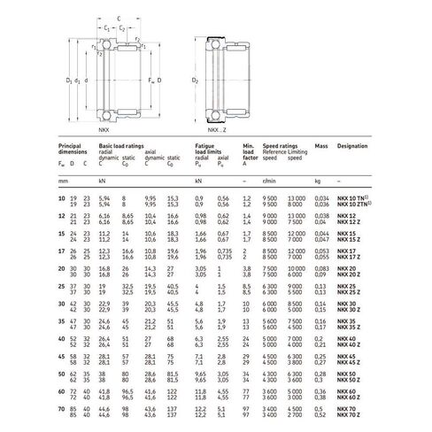 NKX25Z NAX2530Z Combined Bearings 25 * 37 42 30mm Needle Roller Thrust Ball Bearing with Cage NKX25 Z in Kuwait